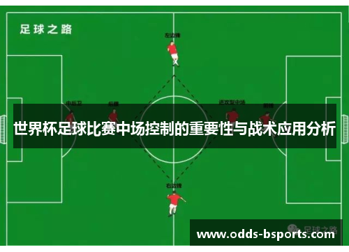 世界杯足球比赛中场控制的重要性与战术应用分析