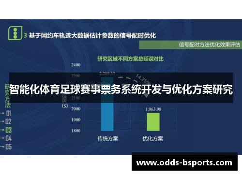 智能化体育足球赛事票务系统开发与优化方案研究