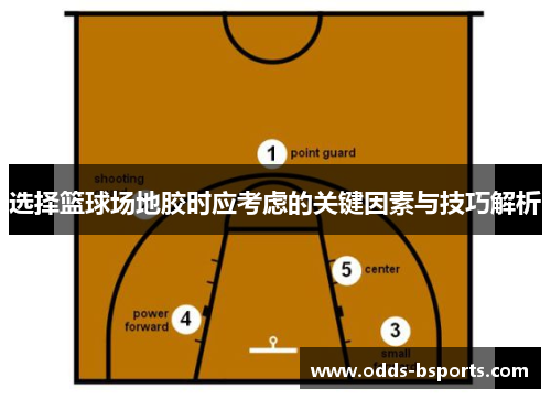选择篮球场地胶时应考虑的关键因素与技巧解析