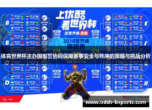 体育世界杯主办国军警协同保障赛事安全与秩序的策略与挑战分析