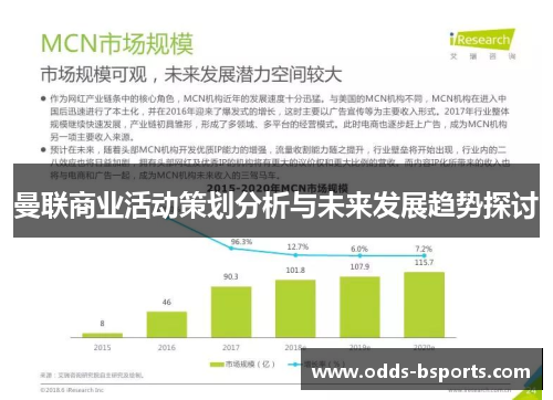 曼联商业活动策划分析与未来发展趋势探讨