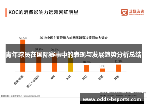 青年球员在国际赛事中的表现与发展趋势分析总结