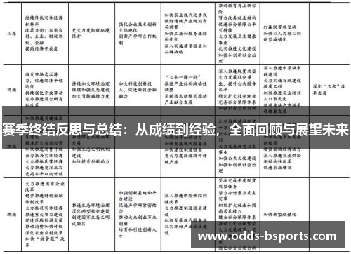 赛季终结反思与总结：从成绩到经验，全面回顾与展望未来