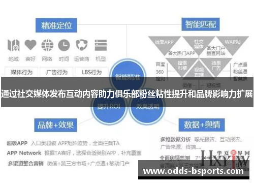 通过社交媒体发布互动内容助力俱乐部粉丝粘性提升和品牌影响力扩展