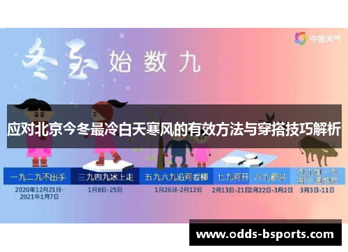 应对北京今冬最冷白天寒风的有效方法与穿搭技巧解析