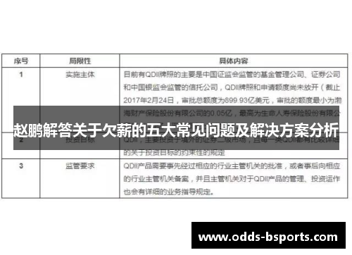赵鹏解答关于欠薪的五大常见问题及解决方案分析