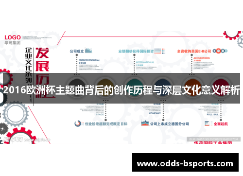 2016欧洲杯主题曲背后的创作历程与深层文化意义解析