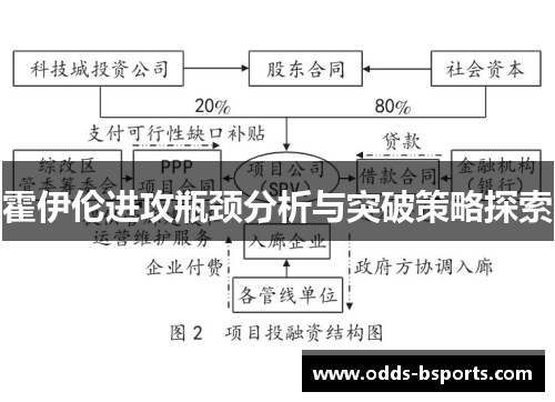 霍伊伦进攻瓶颈分析与突破策略探索