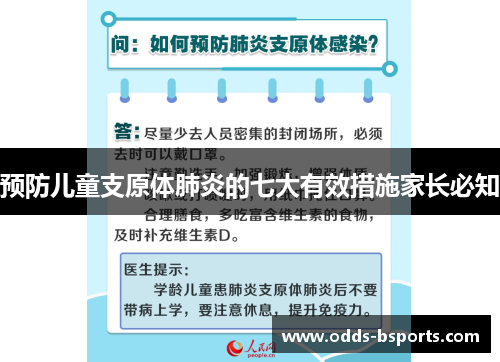 预防儿童支原体肺炎的七大有效措施家长必知