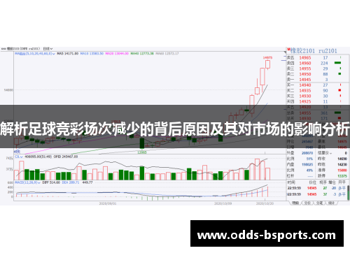 解析足球竞彩场次减少的背后原因及其对市场的影响分析 解析足球竞彩场次减少的背后原因及其对市场的影响分析