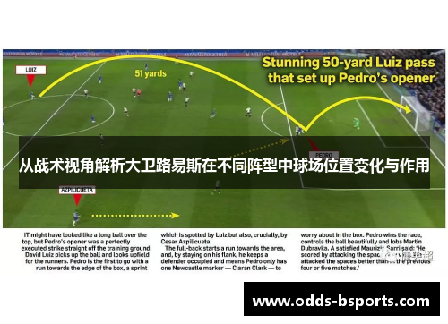 从战术视角解析大卫路易斯在不同阵型中球场位置变化与作用 从战术视角解析大卫路易斯在不同阵型中球场位置变化与作用