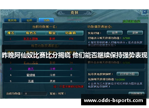 昨晚阿仙奴比赛比分揭晓 他们能否继续保持强势表现