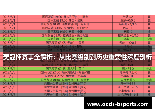 美冠杯赛事全解析：从比赛级别到历史重要性深度剖析