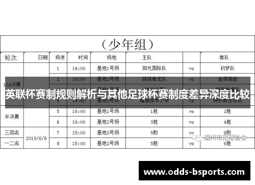 英联杯赛制规则解析与其他足球杯赛制度差异深度比较
